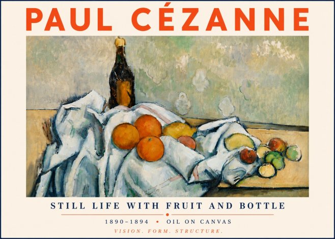 Paul Cézanne Still Life with Fruit and Bottle No6 - Poster