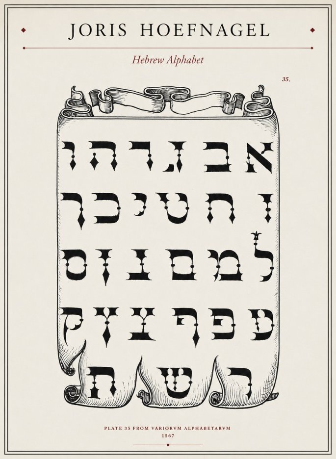 Joris Hoefnagel Hebrew Alphabet No1 - Poster